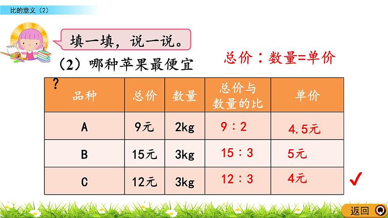 6.2 《 比的意义（2）》PPT课件07