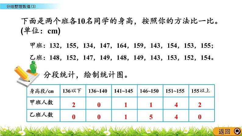 5.5 《 分组整理数据（3）》PPT课件06