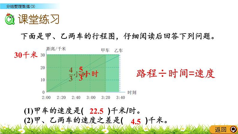 5.5 《 分组整理数据（3）》PPT课件08