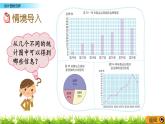 5.2 《 统计图的选择》PPT课件