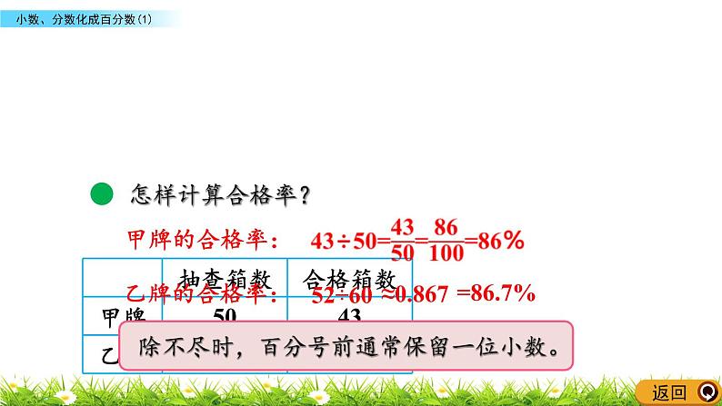 4.2 《 小数、分数化成百分数（1）》PPT课件04