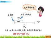 4.5 《 解决问题（1）》PPT课件