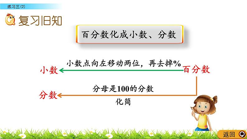 4.8 《百分数-练习三（2）》PPT课件第2页