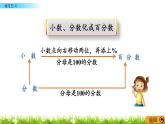 4.7 《百分?jǐn)?shù)-練習(xí)三（1）》PPT課件