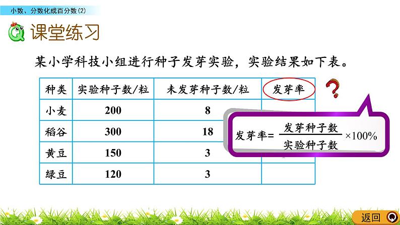 4.3 《 小数、分数化成百分数（2）》PPT课件08