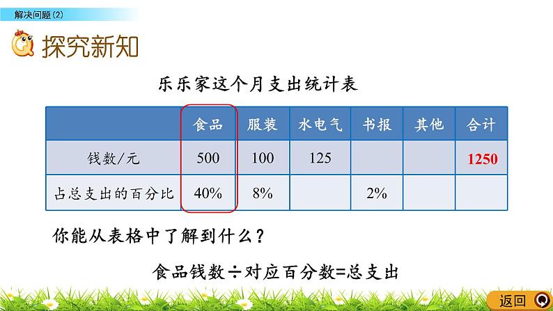 4.6 《 解决问题（2）》PPT课件03