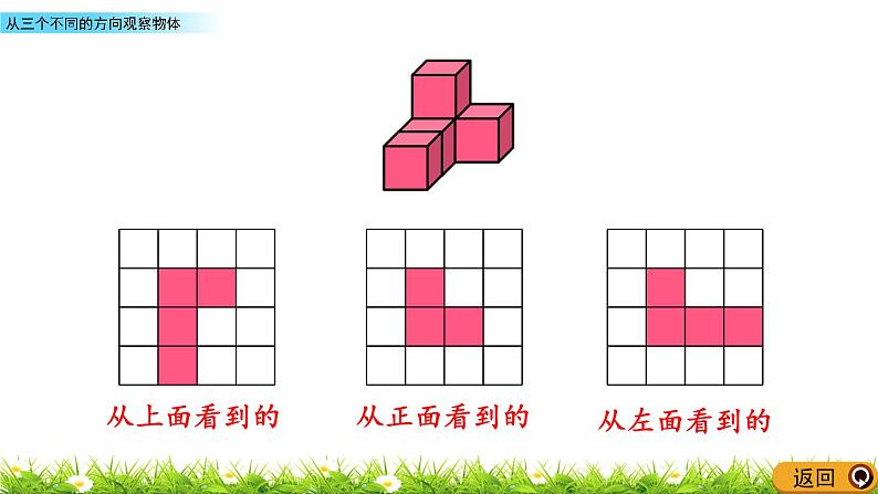 3.1 《 从三个不同的方向观察物体》PPT课件04