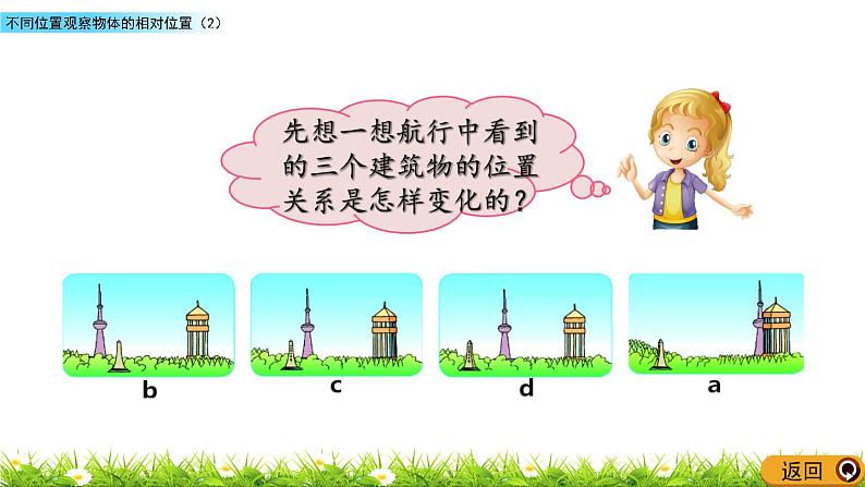 3.4 《 不同位置观察物体的相对位置（2）》PPT课件第6页