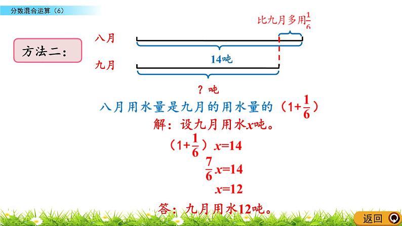 2.6 《 分数混合运算（6）》PPT课件05