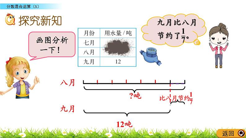 2.5 《 分数混合运算（5） 》PPT课件03