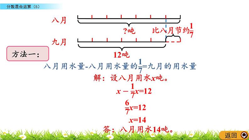 2.5 《 分数混合运算（5） 》PPT课件04