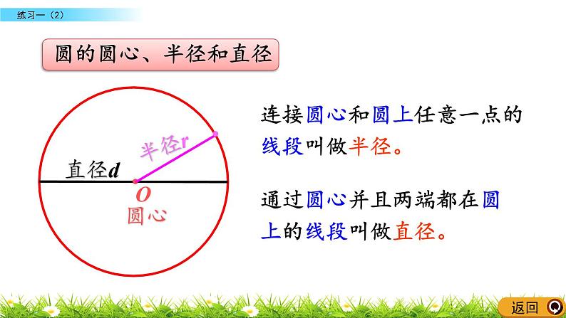 1.11 《圆-练习一（2）》PPT课件03