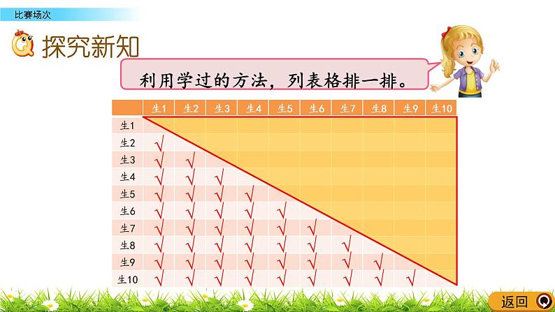 数学好玩3《比赛场次》PPT课件03