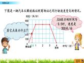 数学好玩2《看图找关系》PPT课件