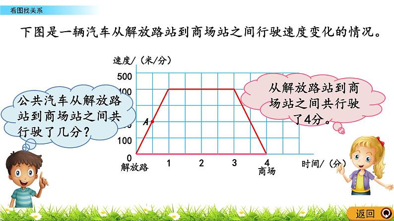 数学好玩2《看图找关系》PPT课件05