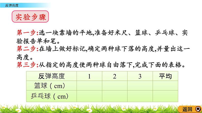 数学好玩1《反弹高度》PPT课件06