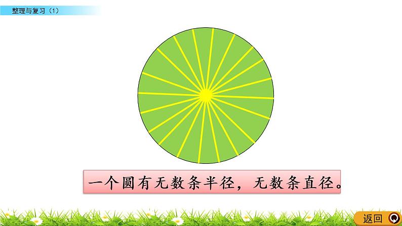 《整理与复习（1）》PPT课件05