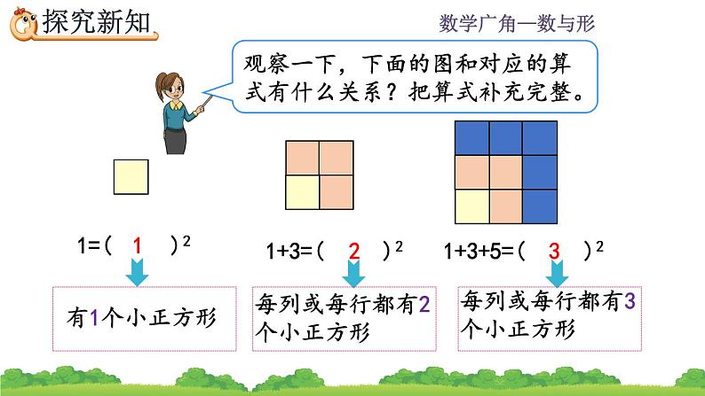 8.1《 运用数形结合发现规律》课件03