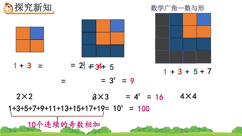 8.1《 运用数形结合发现规律》课件06