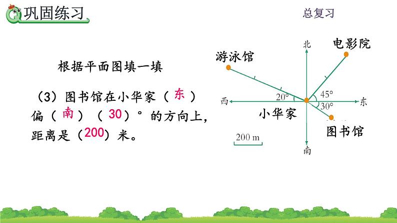 9.3《位置与方向》课件07