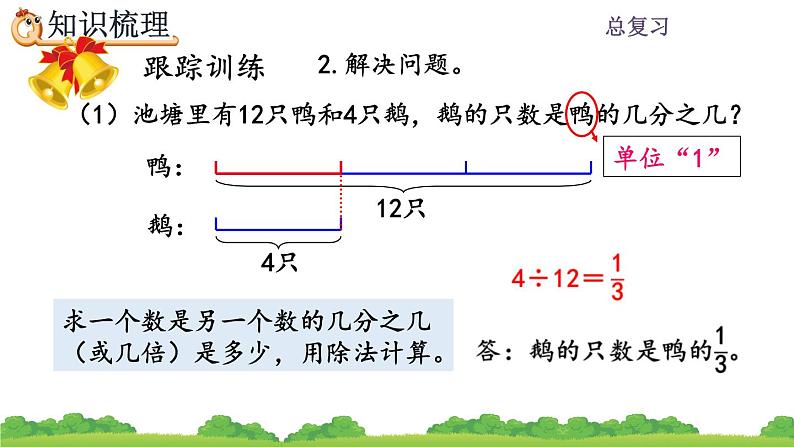 9.1 《分数乘、除法》课件06