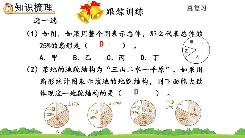 9.5《扇形统计图、数与形》课件04