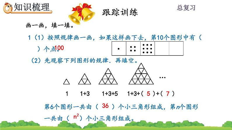 9.5《扇形统计图、数与形》课件06