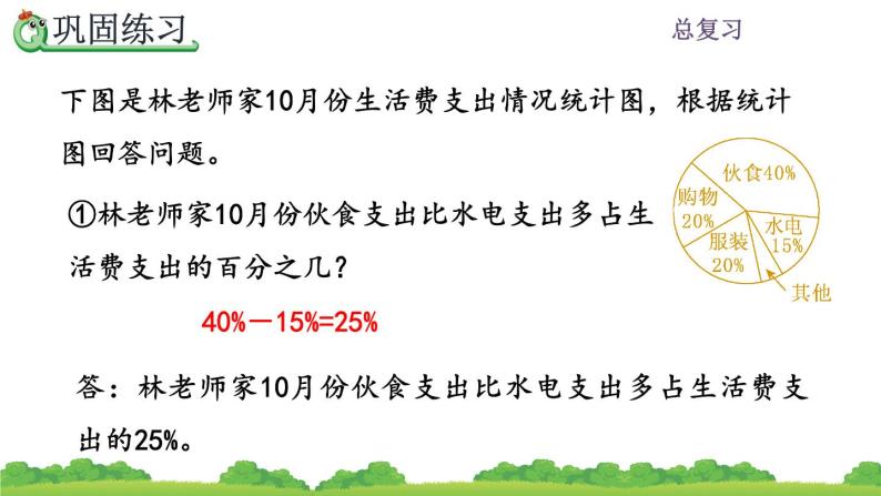 9.5《扇形统计图、数与形》课件07