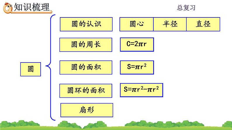 9.4《 圆》课件03