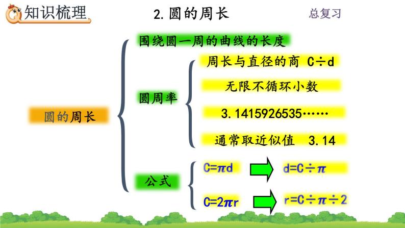 9.4《 圆》课件05