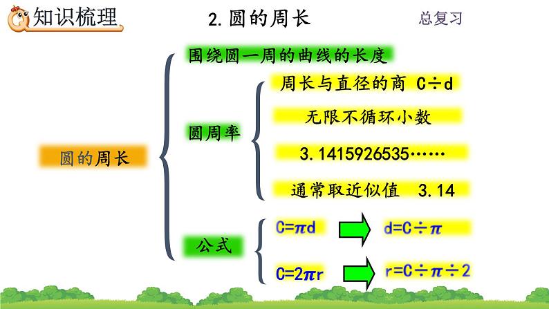 9.4《 圆》课件05