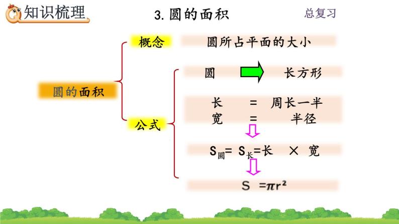 9.4《 圆》课件06