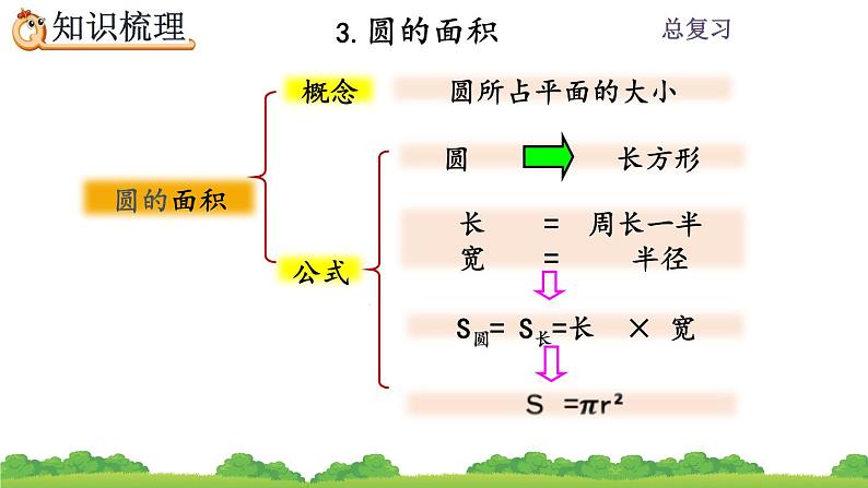 9.4《 圆》课件06