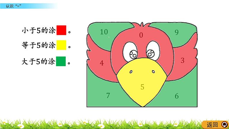 青岛数学一上：1.9《 认识“=”》课件06