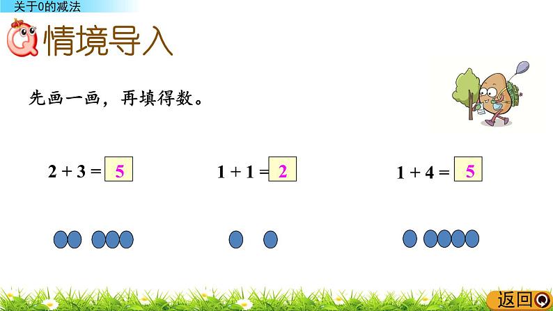 3.3《 关于0的减法》课件第2页