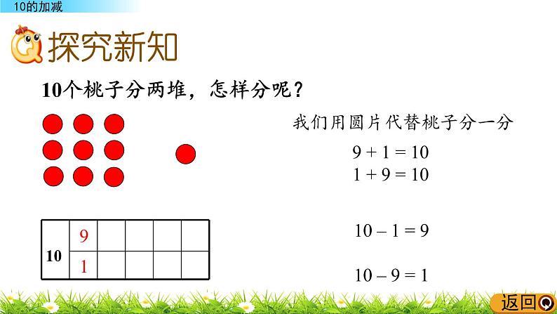 3.8《 10的加减》课件第4页