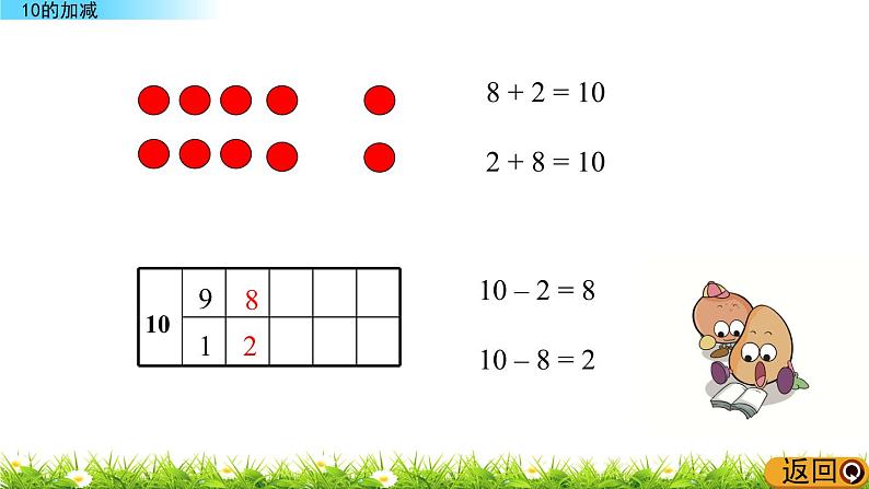 3.8《 10的加减》课件第5页