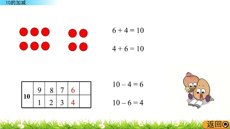 3.8《 10的加减》课件第7页