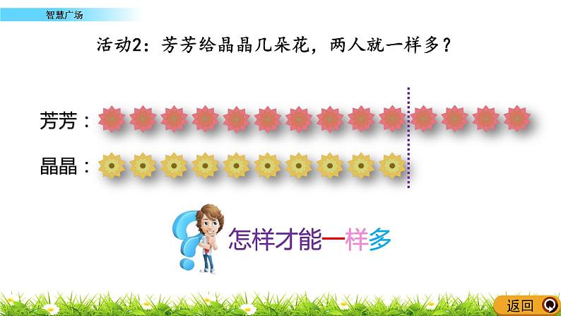 青岛数学一上：5.5《 智慧广场》课件06