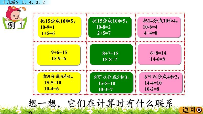 7.6《 十几减6、5、4、3、2》课件07