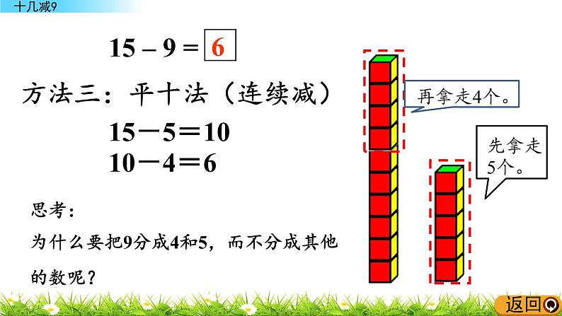 7.4《 十几减9》课件05