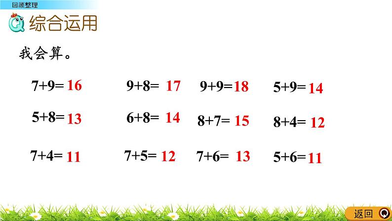 7.7《 回顾整理》课件05