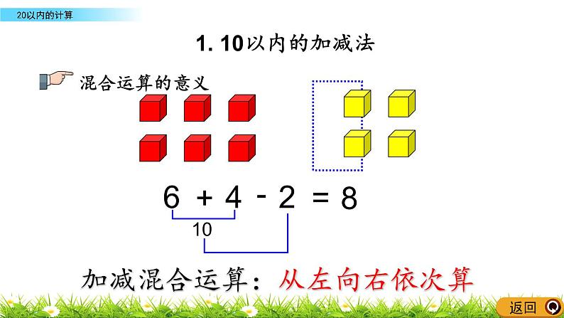 8.2《 20以内的计算》课件第5页