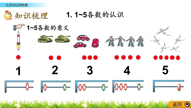 8.1《 认识20以内的数》课件08