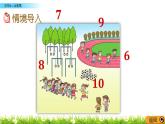 青岛数学一上：1.6《 会写6~10各数》课件