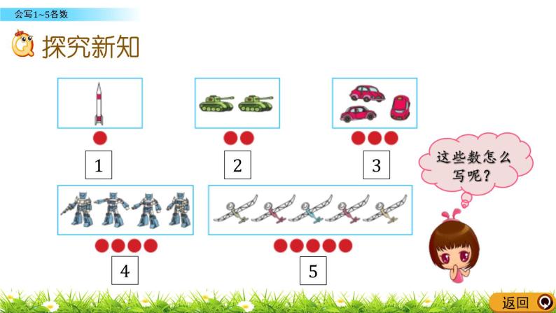 青岛数学一上：1.2《 会写1~5各数》课件03