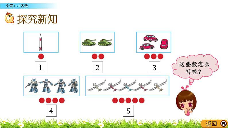 青岛数学一上：1.2《 会写1~5各数》课件03