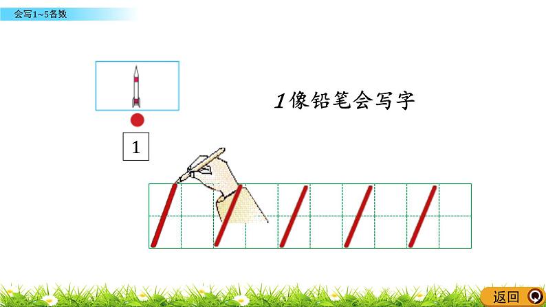 青岛数学一上：1.2《 会写1~5各数》课件04