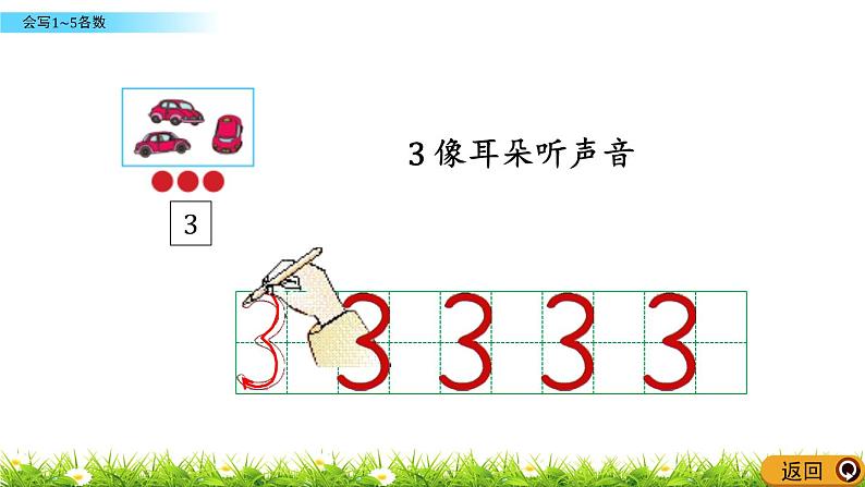 青岛数学一上：1.2《 会写1~5各数》课件06