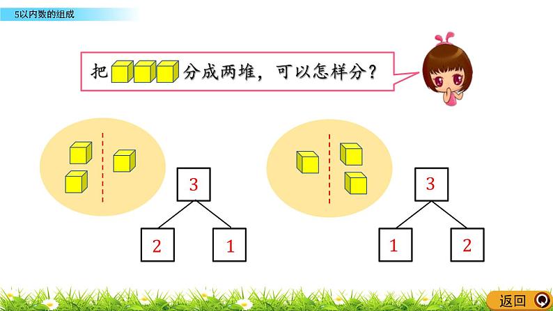 青岛数学一上：1.3《 5以内数的组成》课件06